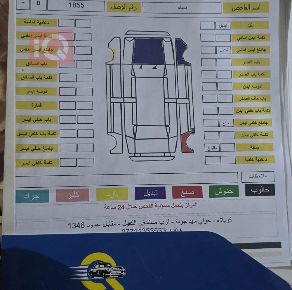 كيا اوبتيما